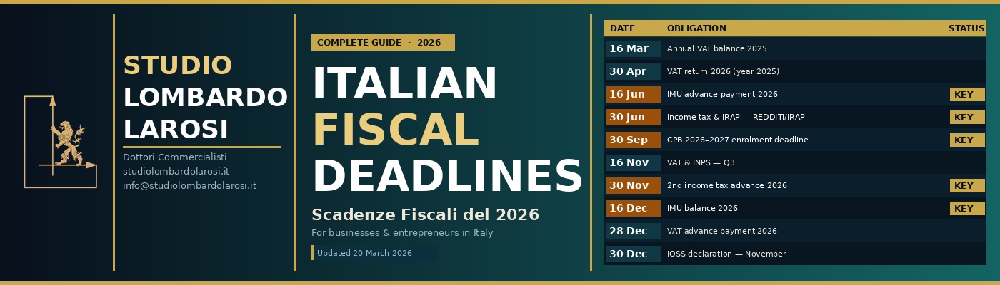 Italian fiscal deadlines