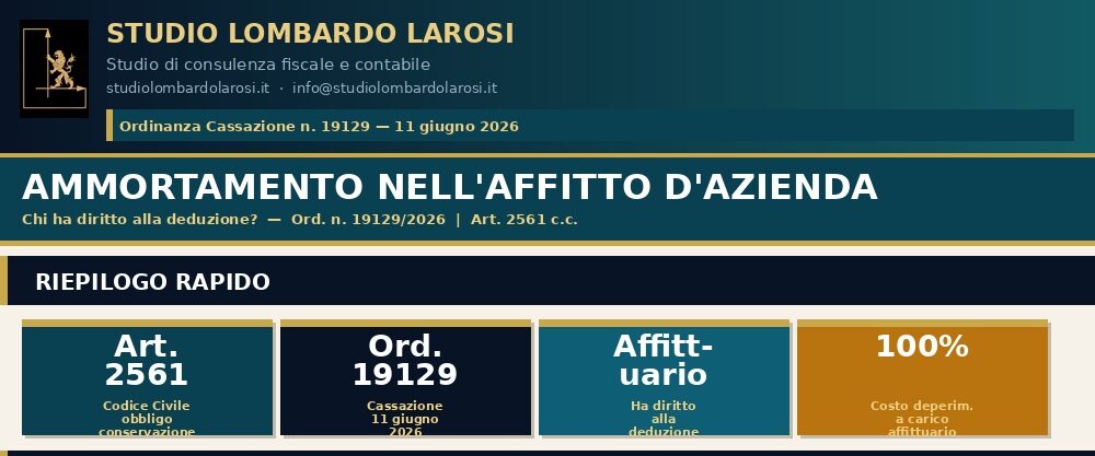 Ammortamento Nell’Affitto D’Azienda: chi ha Diritto alla Deduzione? La Cassazione Chiarisce