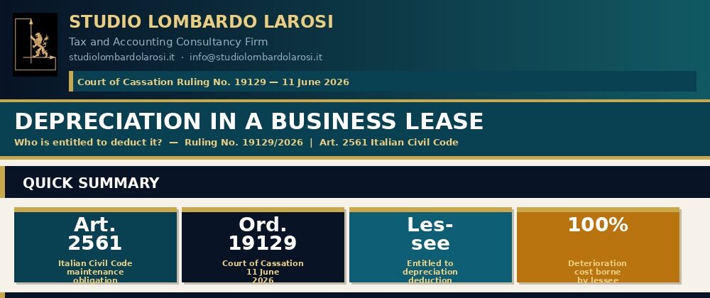 Ammortamento nell'Affitto d'Azienda